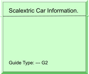 Scalextric Car Information. Guide Type: --- G2