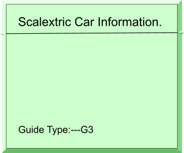 Scalextric Car Information. Guide Type:---G3