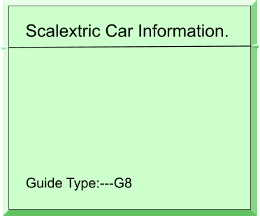 Scalextric Car Information. Guide Type:---G8